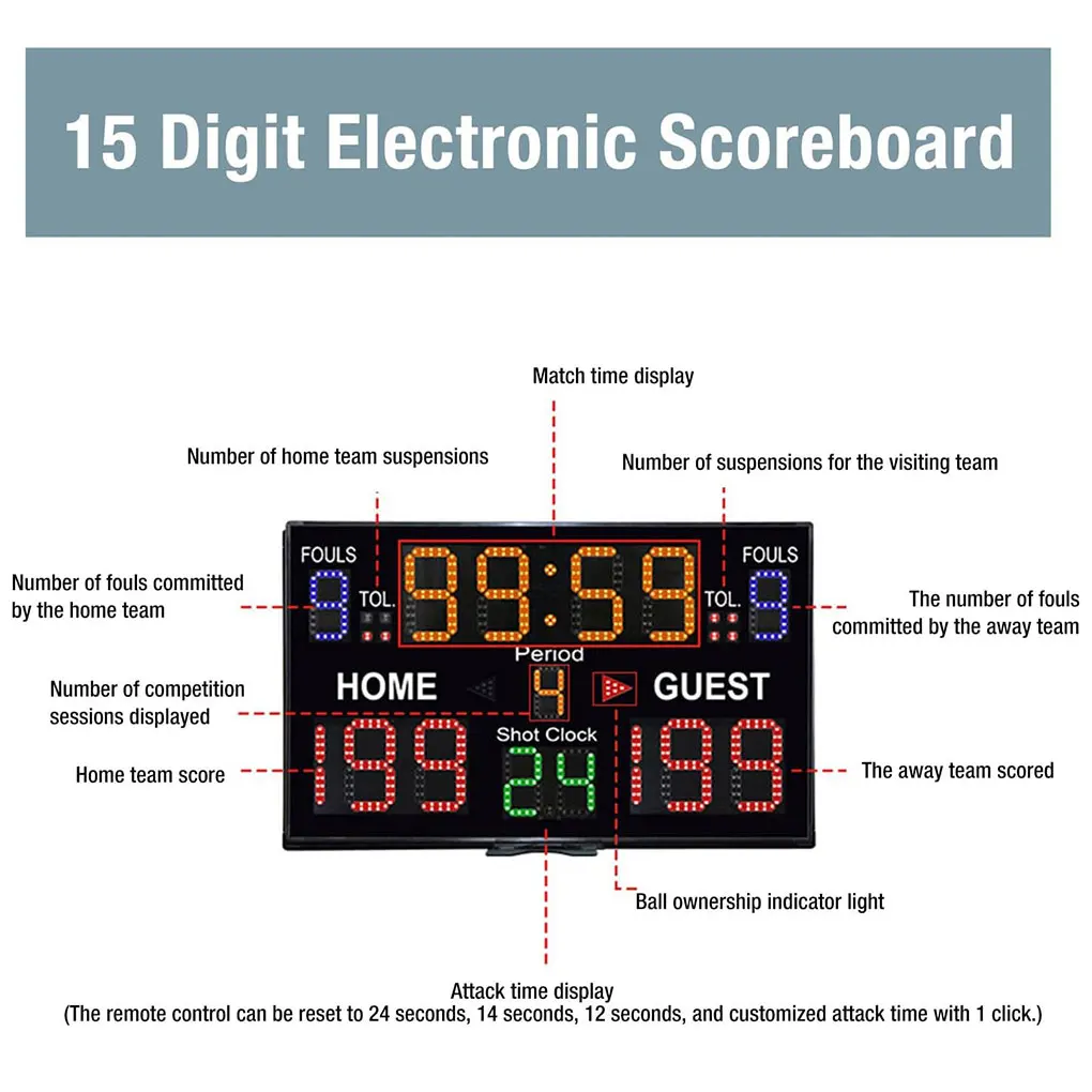 LED 디지털 휴대용 전자 스코어보드, 실내 야외 농구 배구 스포츠 스코어보드, 15 자리