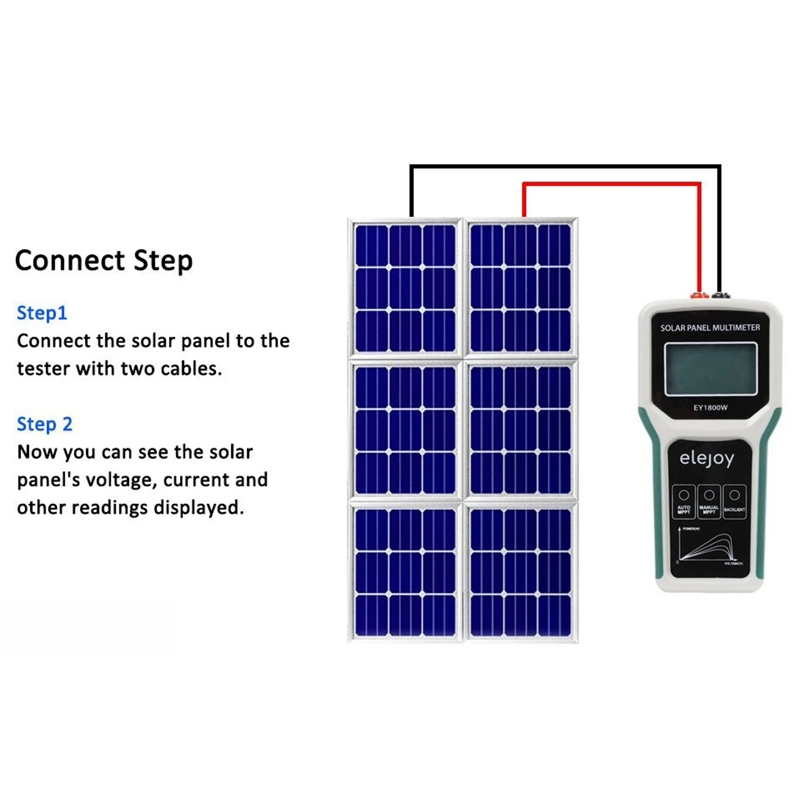 1800W Solar Panel Tester MPPT Photovoltaic Multimeter Watt Meter Portable Tool for Solar PV Panel Data & Troubleshoot Measures