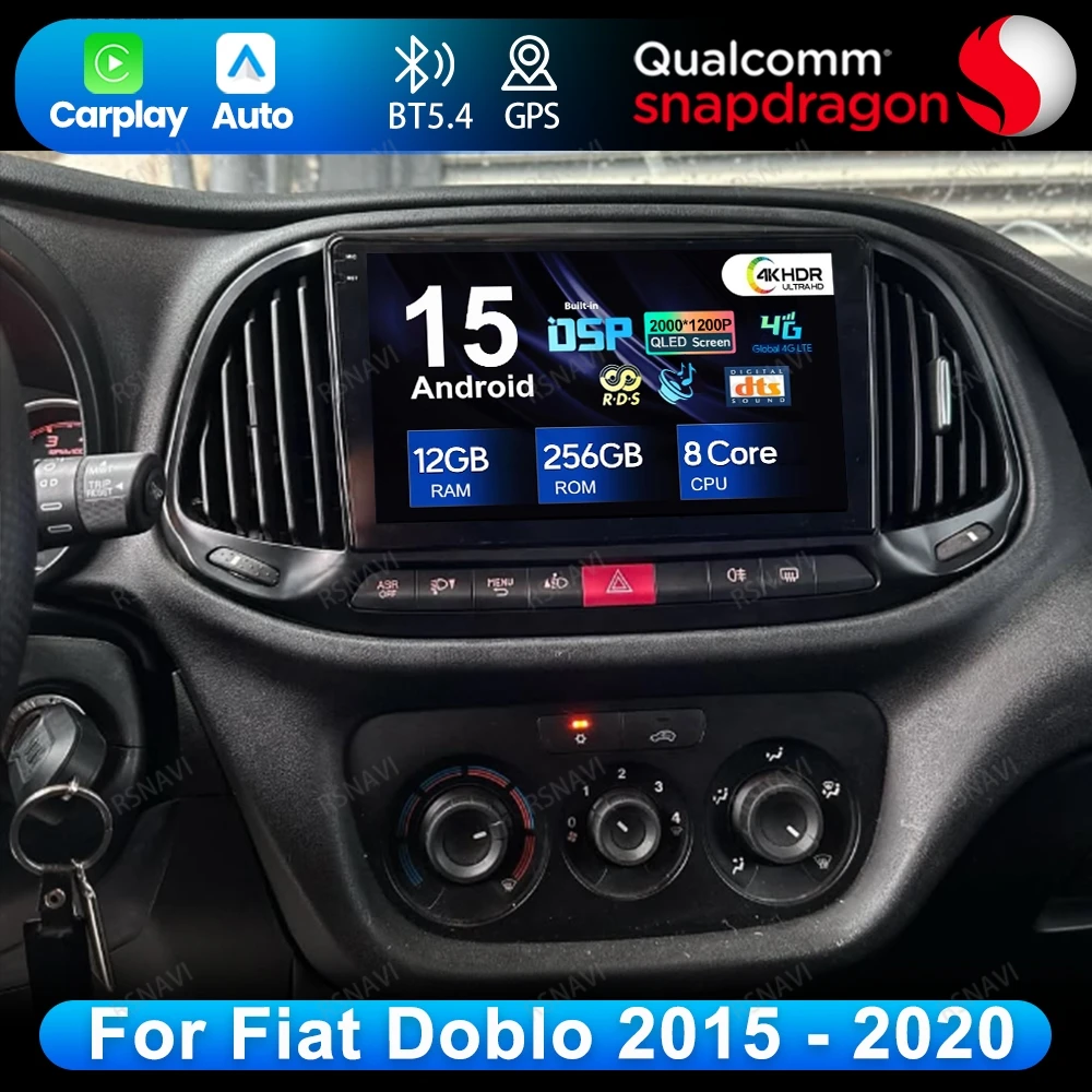 Android 15 For Fiat…