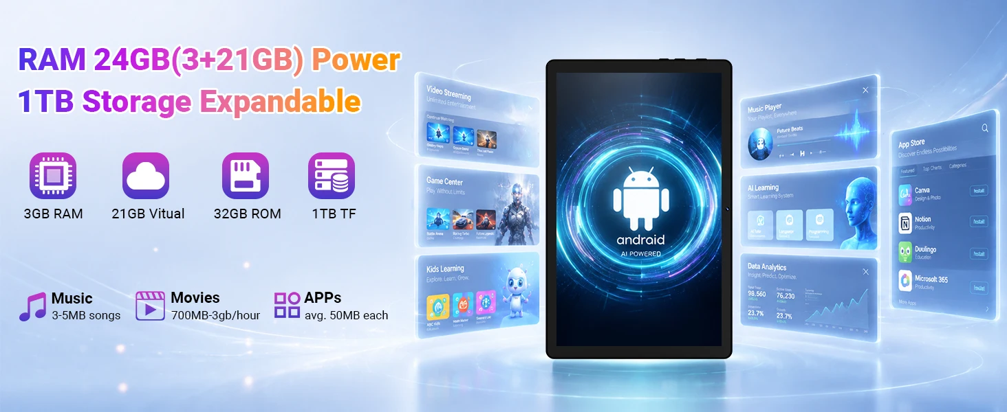 KB1001L 10.1 Inch Android 16 Tablet, Max 24GB(3GB+21GB) RAM 64GB ROM, A333 5-Core CPU, HD IPS Touch Screen 800*1280, 6000mAh Battery, 5MP+8MP Dual Camera, WiFi 6, Widevine L1, Face Unlock, Type-C, 1TB Expandable Storage,France Local Warehouse Fast Delive