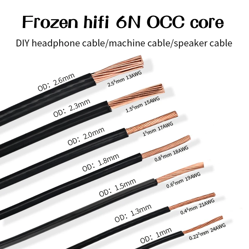 HIFI 6NOOC DIY Bulk Cable Single Stranded Built in Cable Braided Earphone Cable Power Cable Bridge Speaker Audio Cable