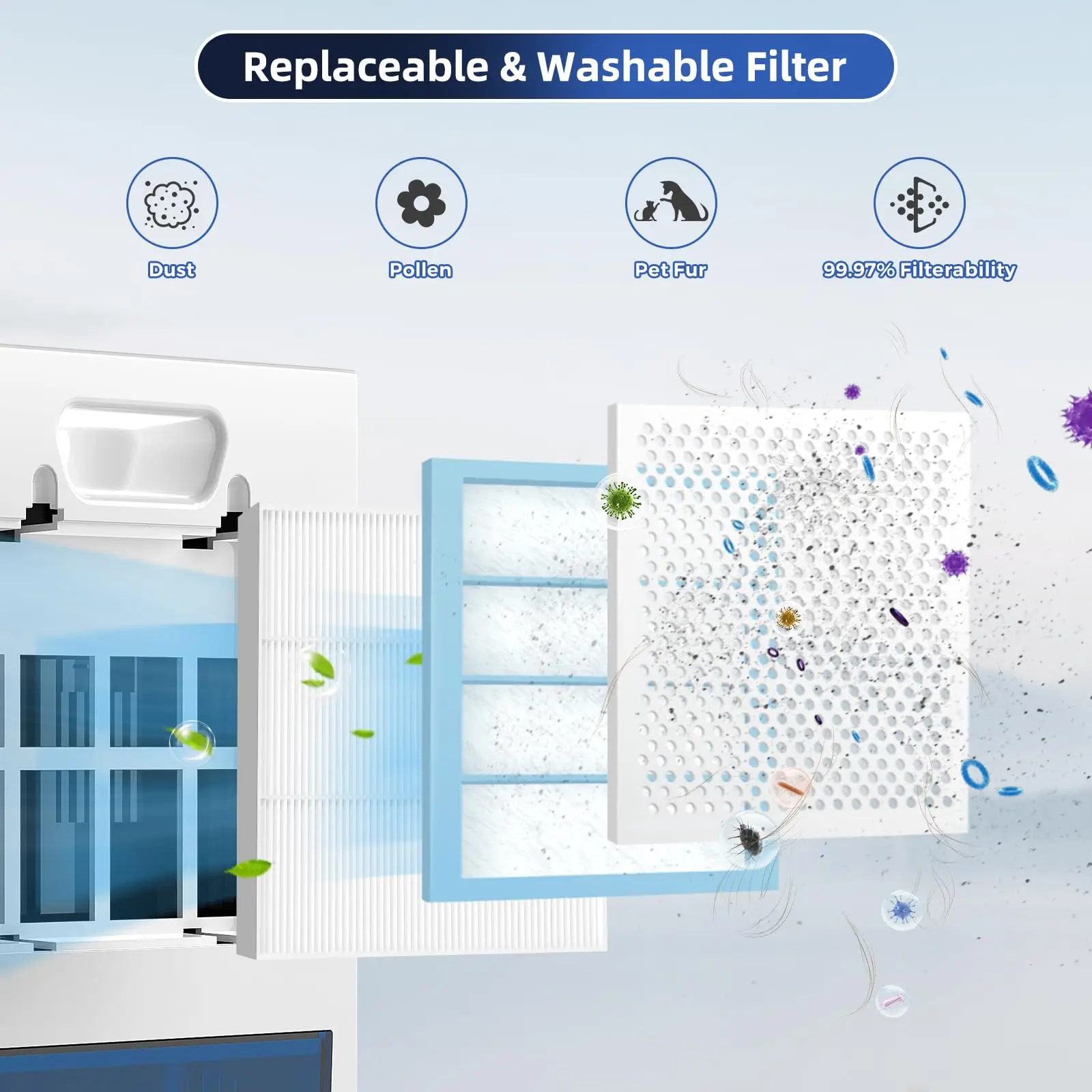Thumbnail 4 - #74 Best Dehumidifiers to Buy In 2026
