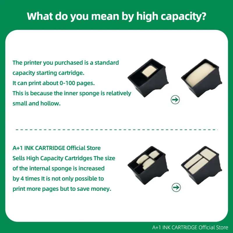 652XL 652 Ink Cartridge Replacement for HP 652 XL for HP Deskjet 1115 1118 2135 2136 2138 3635 3636 3835 4535