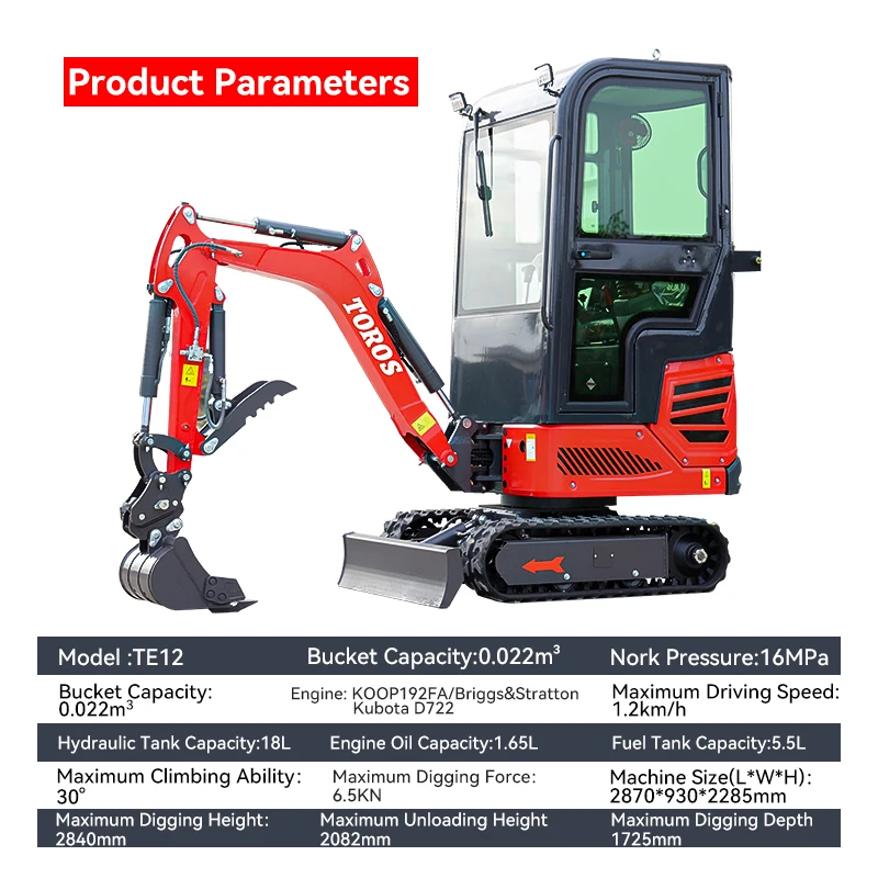EPA/CE حفارة صغيرة للبيع 1 طن 1.2 طن آلة حفار صغيرة حفارة مزرعة مخصصة للحديقة #1