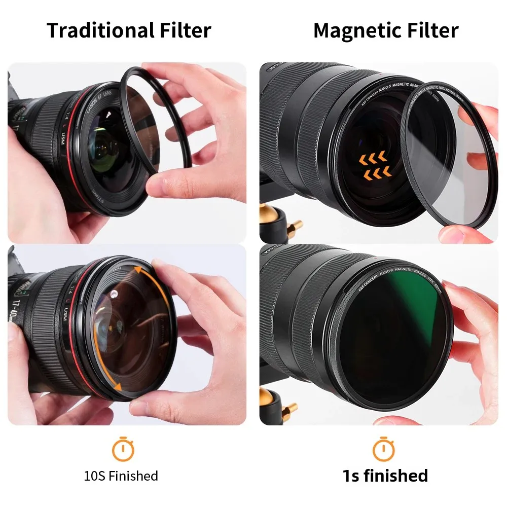 K&F Concept Nano-X 5-in-1 Magnetic Filter Kit with Magnetic Adapter Ring GND8 ND8 ND64 ND1000 Lens Filters Bag 49mm-82mm