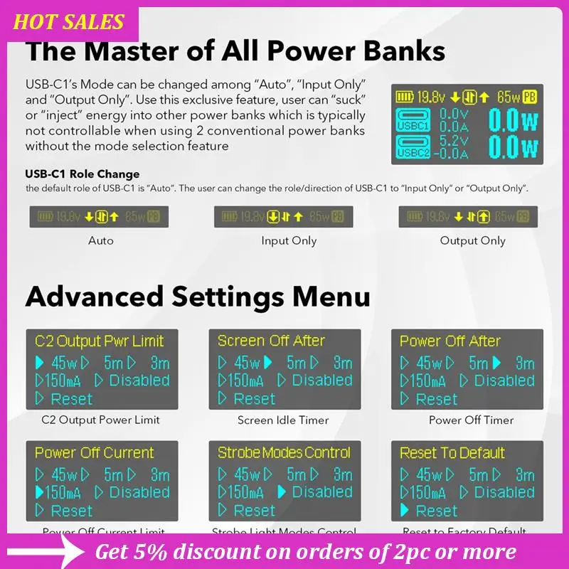 

Быстрое зарядное устройство для RYOBI 18 В ONE +, зарядное устройство, литиевая батарея, 100 Вт, быстрая зарядка, USB-порт, двустороннее зарядное устройство, PSC, Realquisite
