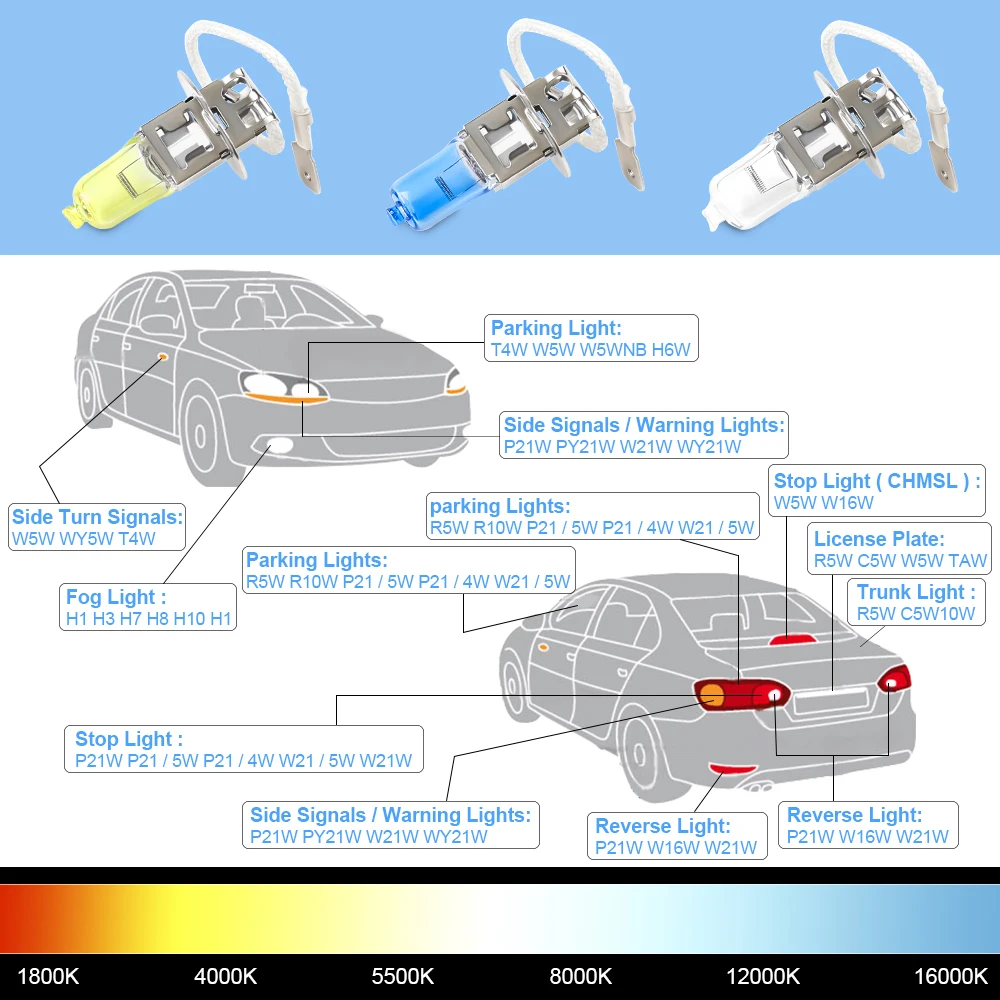 2PCS Car Light Bulbs H3 12V H3 Halogen Xenon Car Light Bulb Lamp  55W Factory Price Car Styling Parking Car Accessories