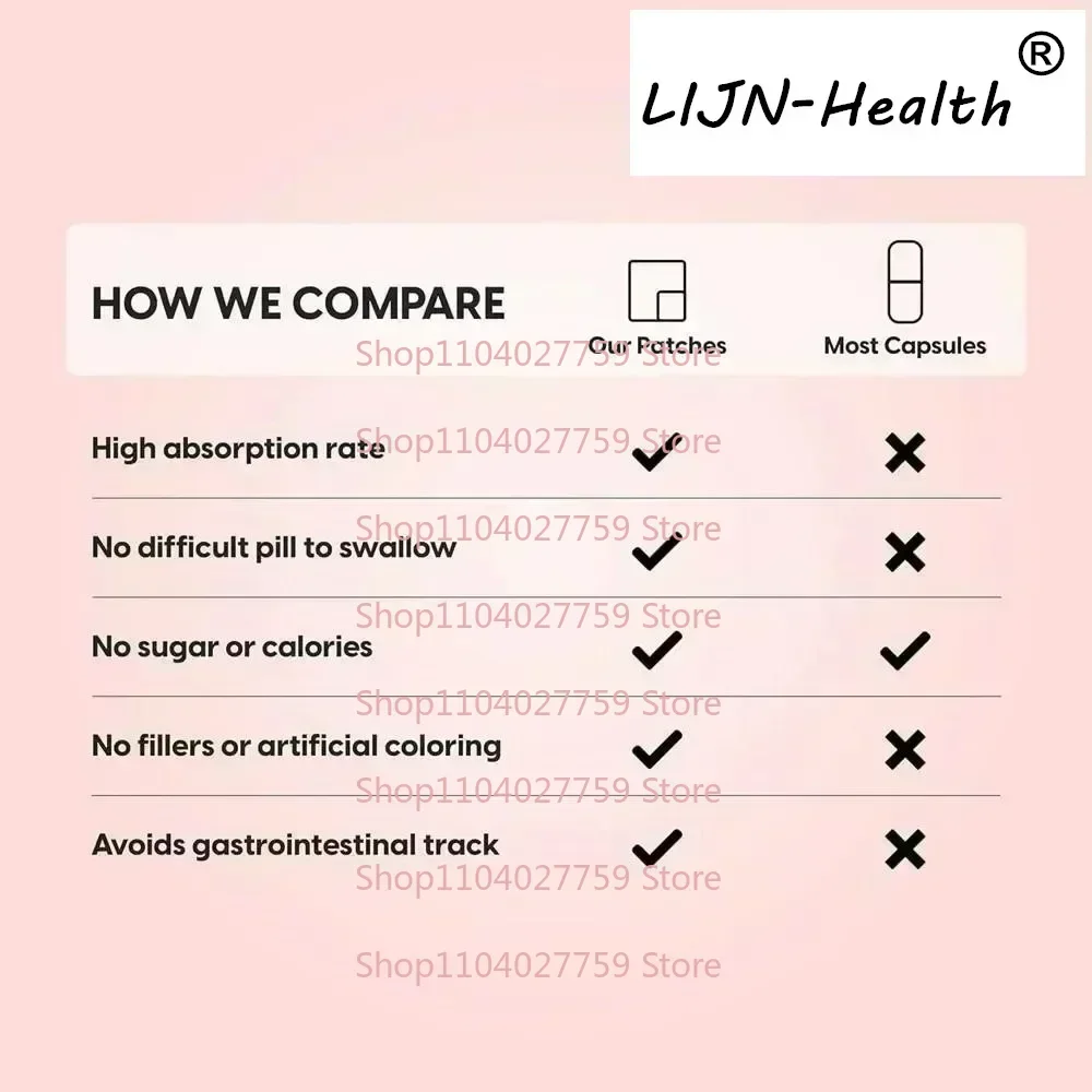 30枚入り コルチゾール経皮パッチ 女性＆男性用 L-テアニン配合 リラックスと落ち着き、コルチゾールバランスをサポート