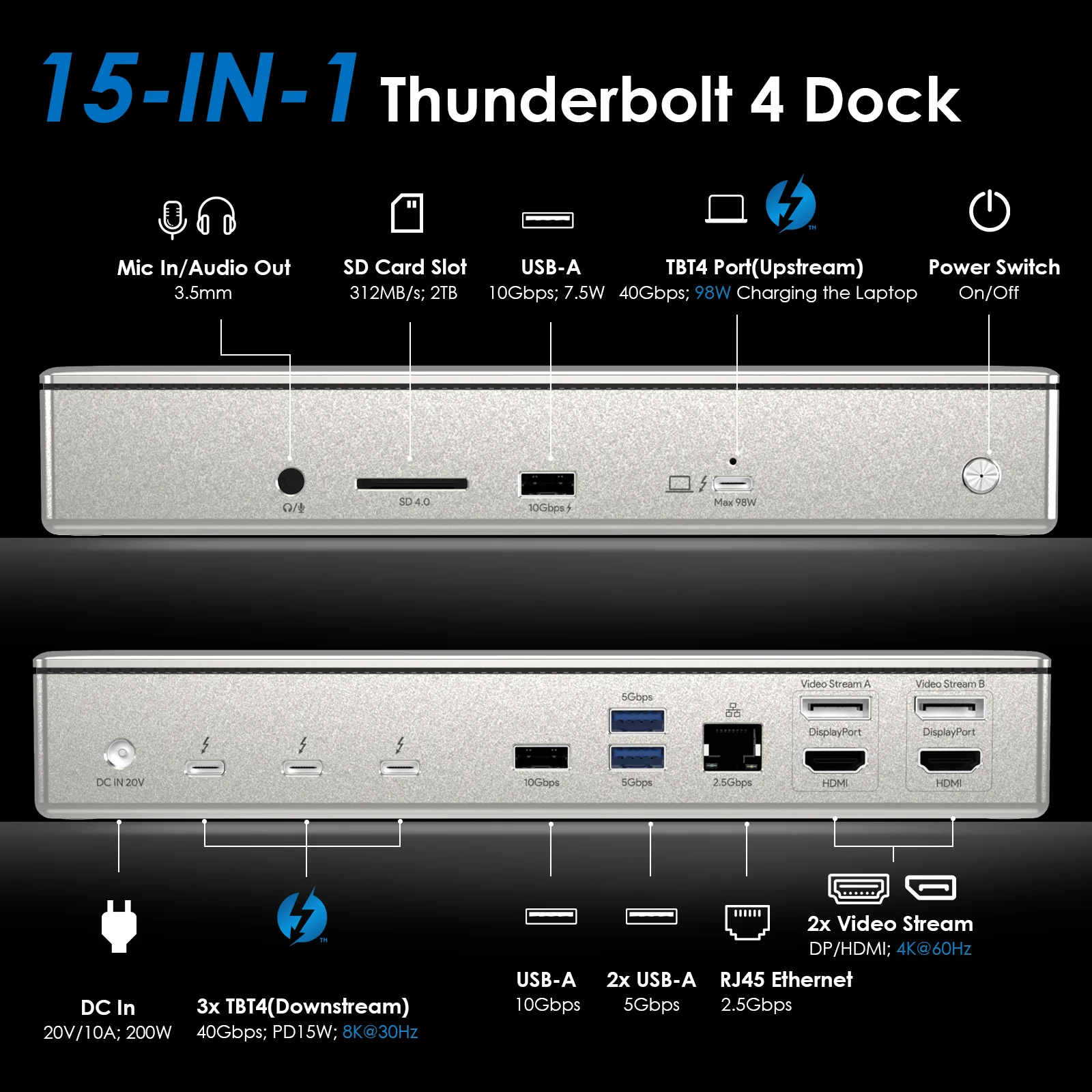 Wavlink Thunderbolt 4 Quad Display Dock (15-in-1), WAVLINK 40Gbps Docking Station with 98W Laptop Charging, Single 8K@30Hz Quad 4K@60Hz, 2.5G RJ45, SD V4.0, 10Gbps USB3.1 for MacBook Pro/Air and More