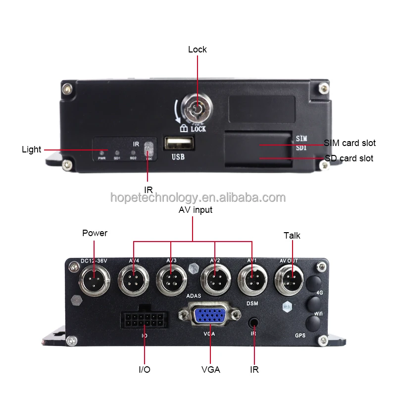 HOPE 4-8 قناة 3G 4G GPS WIFI ADAS DSM شاحنة حافلة MDVR 1080P H.265 نظام مراقبة القيادة DVR المحمول لإدارة أسطول السيارة