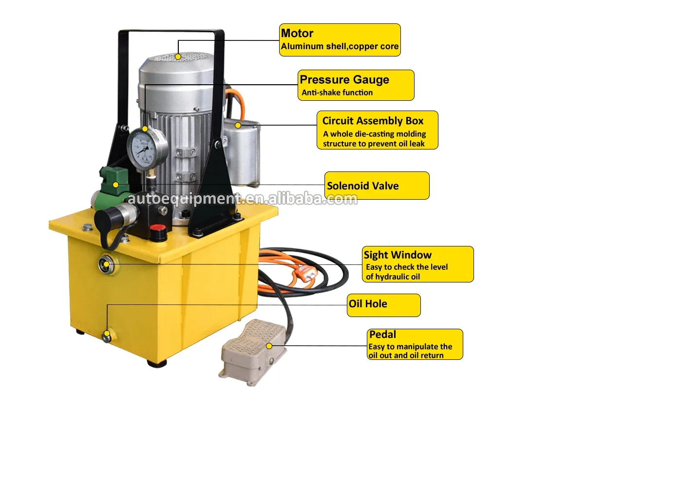 YUNYI Electric Motor Driven Hydraulic Press Pump