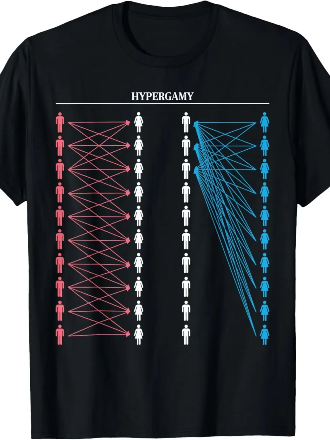 High-Quality Mate Selection Meme Fun Dating Strategies Sarcastic Relationship T-Shirt Men's Women Tops Tee Streetwear Casual