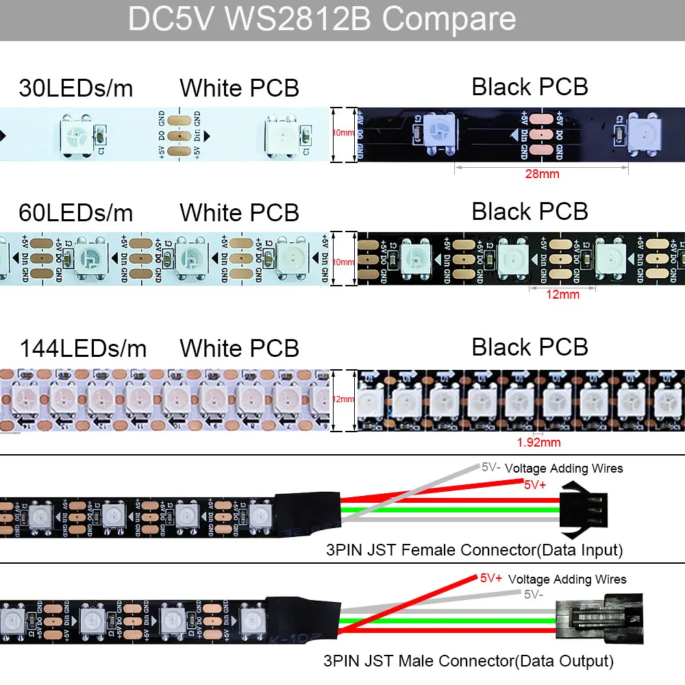 Tira de luces Led WS2812B, Cinta Inteligente RGB direccionable individualmente, color negro/blanco, PCB, 30/60/74/96/144 píxeles/Led/M, DC5V