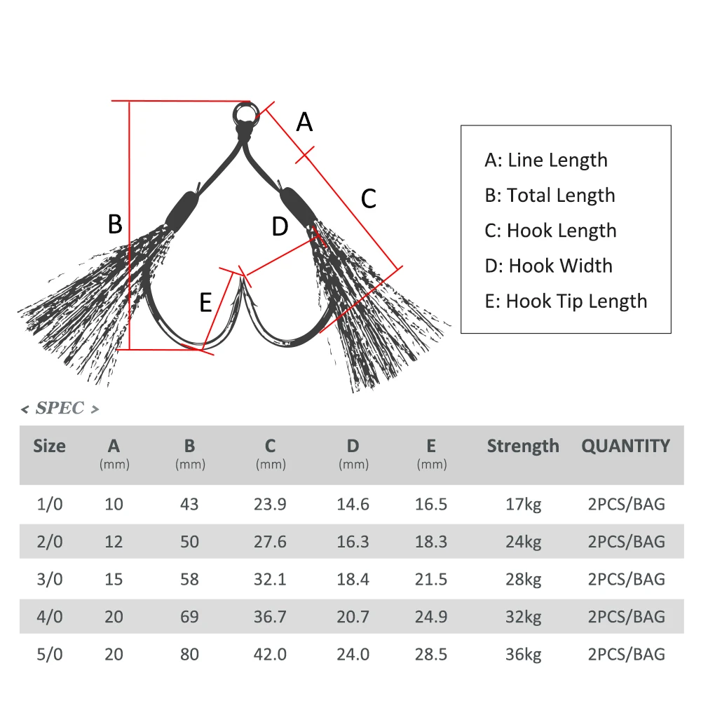 Anzuelos Noeby para Slow Jigging – Boca ancha estañado brillante