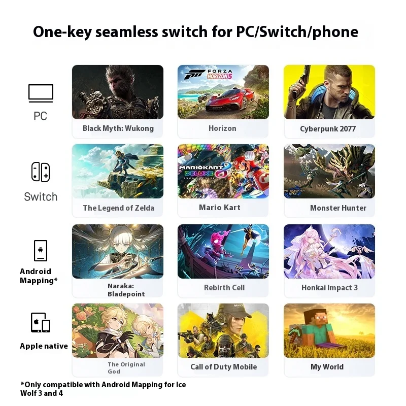 Flydigi Direwolf 4 Gamepad Hall Linear Trigger Force adjustment Joysticks Wireless Controller for Windows Android IOS Switch1/2