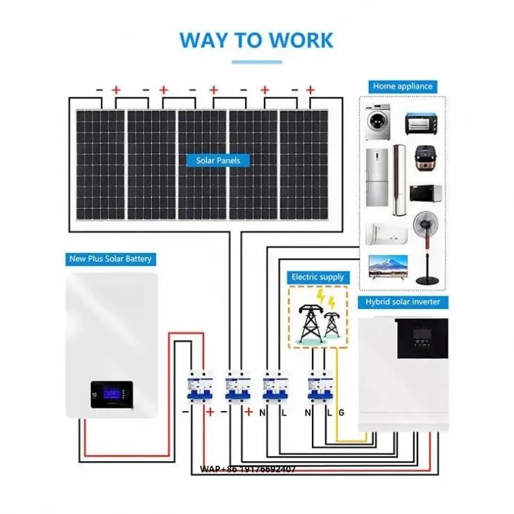 Complete Set Solar Energy System 5000W Hybrid Solar System 3KW 6KW 7KW 8KW 10KW Solar Panel Home Kit
