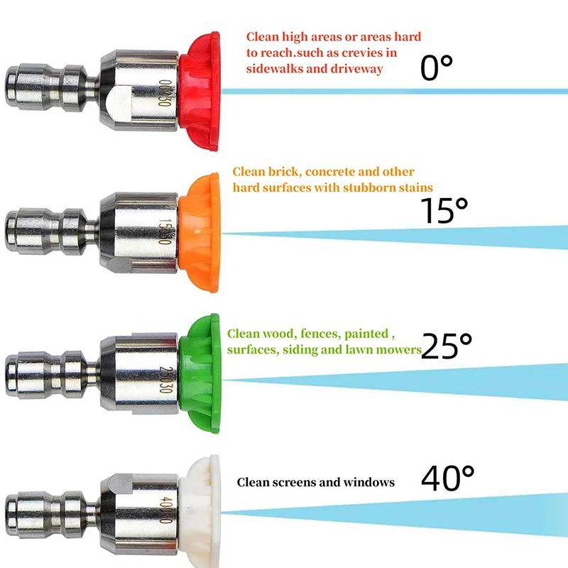 360° Rotatable Pressure Washer Nozzle Spray Tips 1/4\