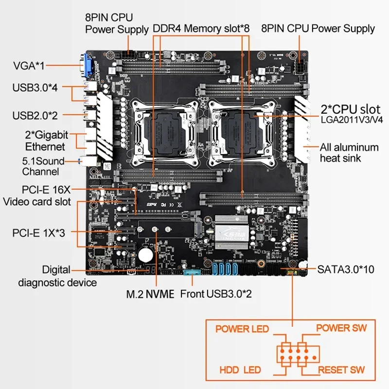 2022 Lnt Server Motherboard x99 motherboard lga 2011 ddr4 Ram Max 256gb x99 dual cpu motherboard