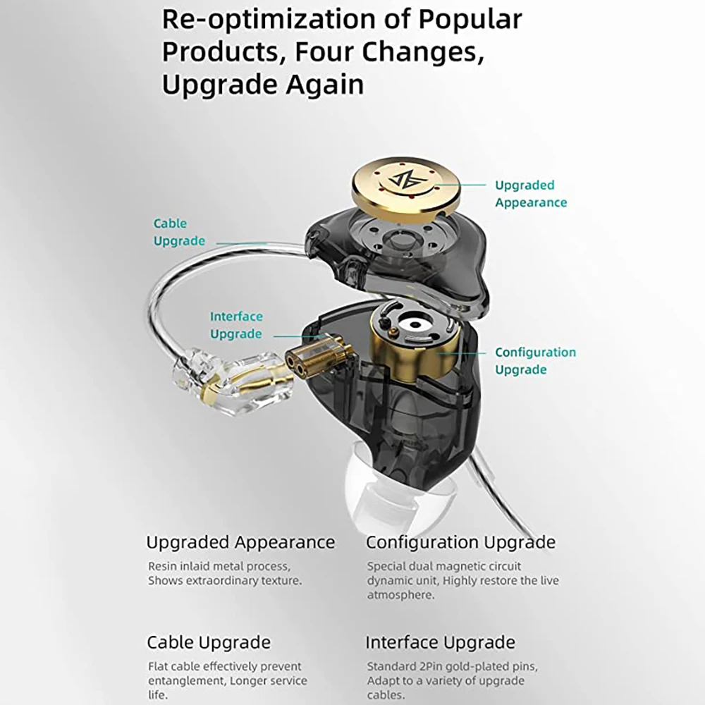 KZ EDX Pro cuffie In-Ear auricolari Stereo HIFI con cavo staccabile cuffie sportive con cancellazione del rumore senza microfono-E