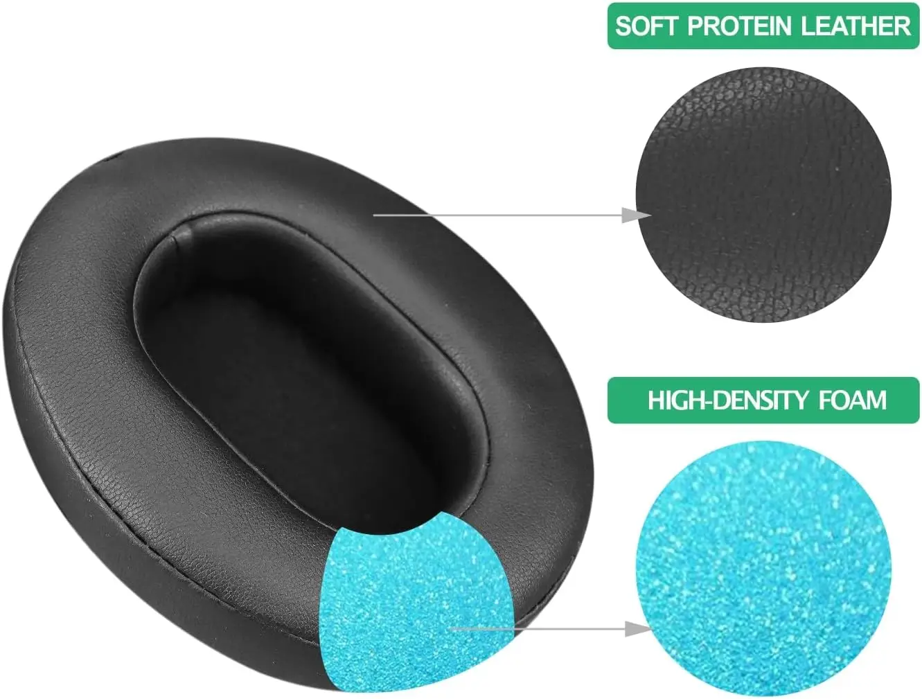 Replacement Earpads for Sony WH-XB900N(WH-XB900) Headphones,Ear Pads Cushions with Noise Isolation Memory Foam,Soft Protein