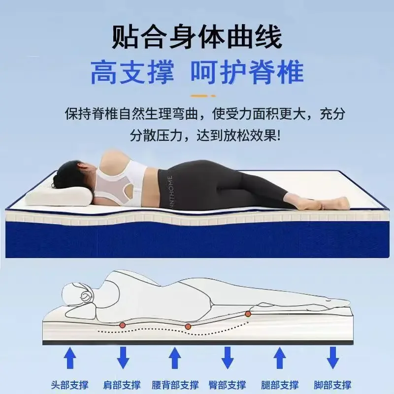 Memory cotton latex mattress, home rental room, independent spine protection, spring comfortable sponge mattress