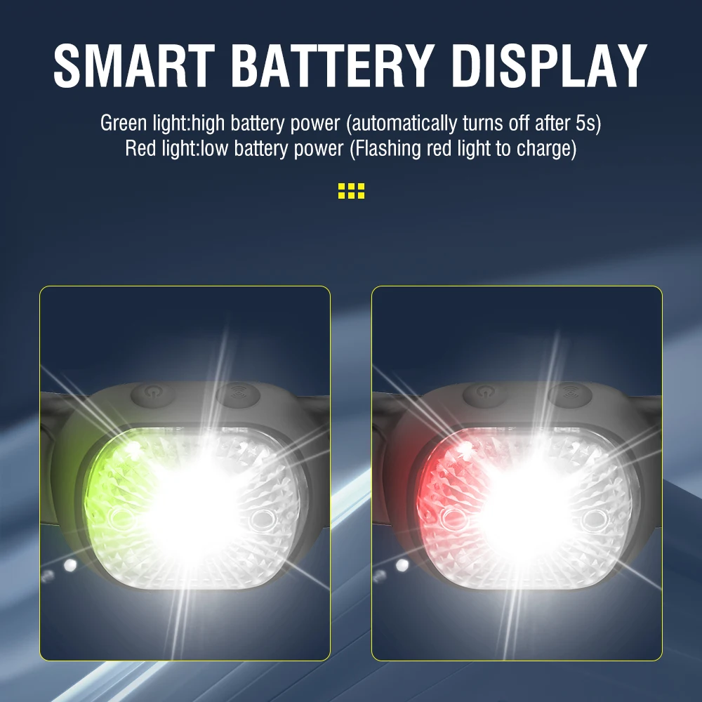 BORUiT-linterna frontal con Sensor LED COB, recargable por USB-C, resistente al agua, para trabajo, pesca, Camping, Tiki