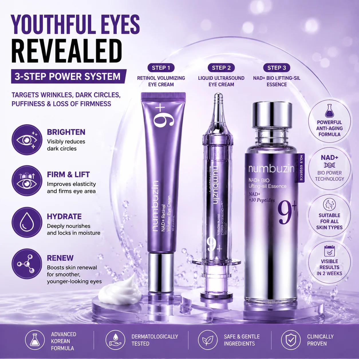 NAD+ Retinol 3 Piece Eye Treatment Set Liquid Serum Plumping Firming Anti Aging Wrinkle Reducing Dark Circle Eye Cream