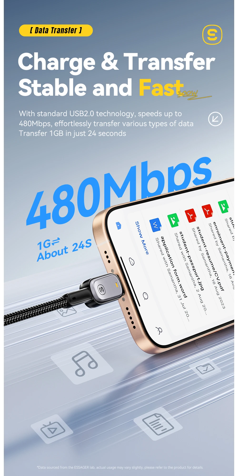 Essager 100W Typ-C-zu-Typ-C-Kabel für iPhone 16 15 Xiaomi Samsung Huawei PD Schnellladung für Macbook Tablet Laptop LED-Kabel – Detail 7