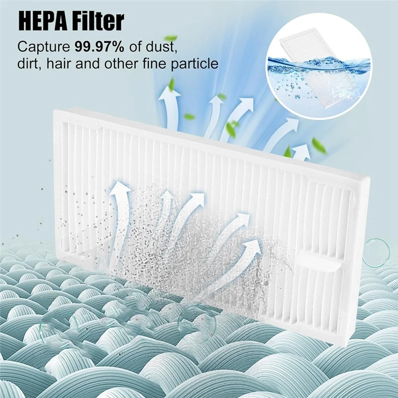 YCOC-Per Eureka J12 Ultra Aspirapolvere Spazzole laterali principali Filtri Hepa Mop Pad Sacchetti per la polvere Parti di ricambio