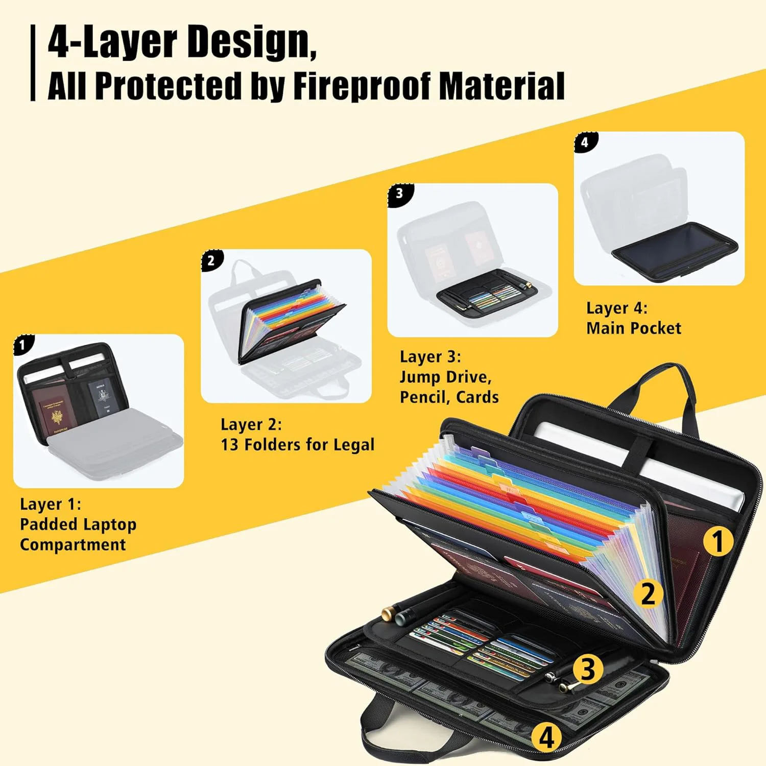 EVA Hard Shell Accordion File Box with Combination Lock 13 Pockets Multi Layer Document Organiser Bag Zipper Closure Large