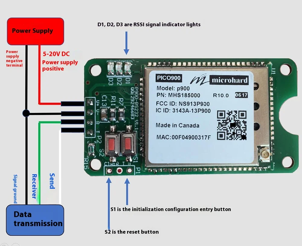 Microhard P900 / Digital Transmission Radio Kit Compatible With PIXHAWK & APM Flight Controllers