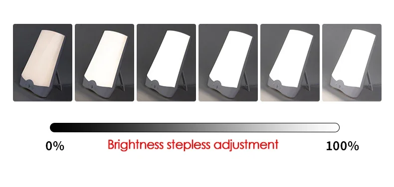SAD LED Phototherapy Light Bionic-Daylight Affective Disorder Lamp Relief Listless Fatigued Therapy Night Light Stepless Dimming
