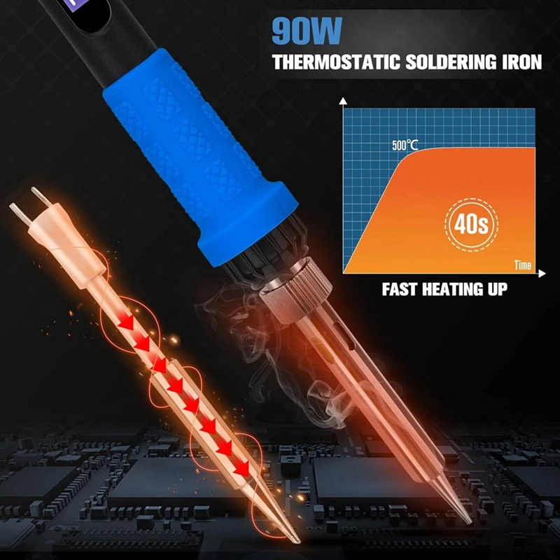 BAAG-DIY Soldering Iron Kit, 90W LED Display Adjustable Temperature Soldering Iron, Automatic Sleep Mode Soldering Gun