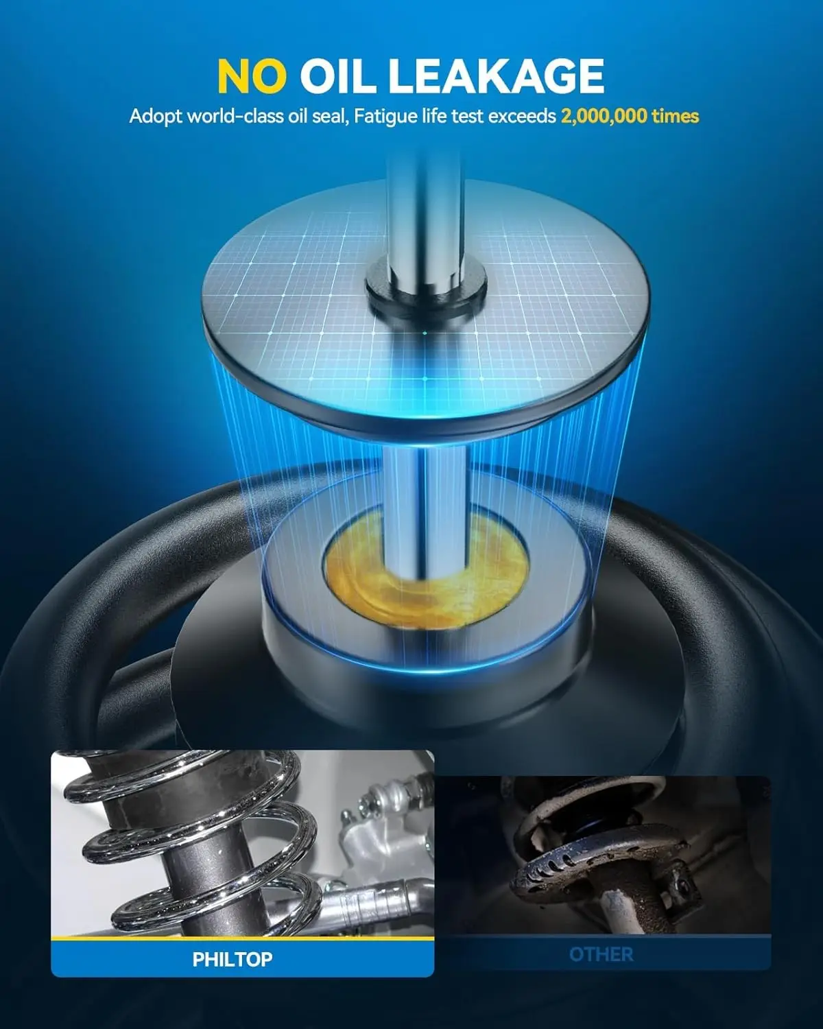 ชุดประกอบโช้คอัพหน้าสำหรับซานตาเฟ่ ปี 2010-2012, 372712/372713 ชุดประกอบโช้คอัพและโช้คอัพเบรกเกอร์ครบชุด, ชุดระบบกันสะเทือนแบบรวดเร็วพร้อมติดตั้ง