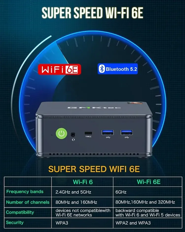 كمبيوتر صغير GMKtec M5 Plus Ryzen 7 5825U Windows 11 DDR4 3200Mhz 16GB 512GB SSD WIFI6 BT5.2 كمبيوتر مكتبي صغير ألعاب الكمبيوتر