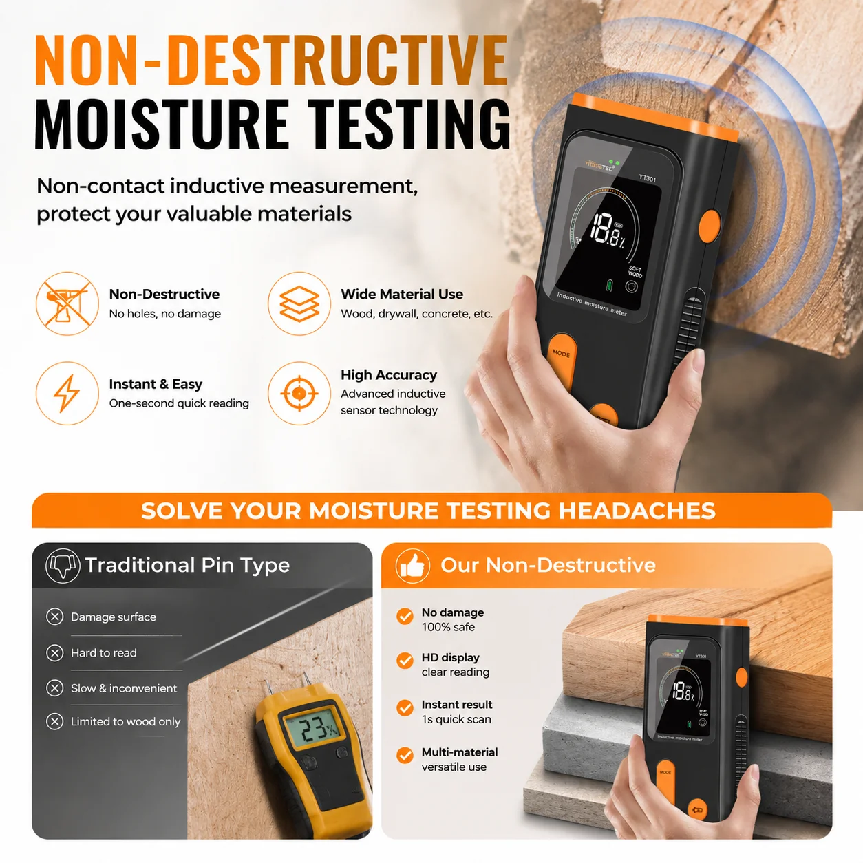 Digital Inductive Moisture Meter – 4 Modes Wall Humidity Tester with Data Hold & Backlight for Wood, Brick, Concrete