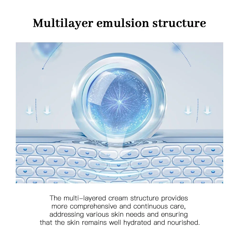 345 Relief Cream Address Blemishes Nourish Anti-sugar Anti-oxidation Soothing Care Face Lifting Beauty Moisturizer Korean Cream