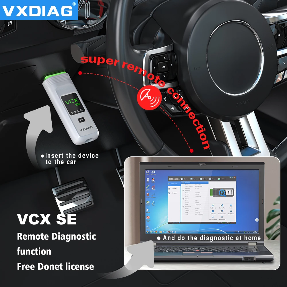 VXDIAG SE 13-in-1 All Model Car OBD2 Code Reader Car Diagnostic Tool Active Test for JLR SDD For Benz For GW For VW For AUDI