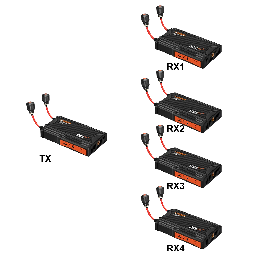 2025 hot sale 1TX  to 4 RX Video Wireless Extender Through the Wall Long Range 300M 990FT HD 1080P Wireless Video  Transmitt
