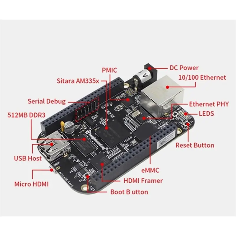 A33T-For Beaglebone Black AM3358 Embedded Linux Android Single Board Computer Development Board