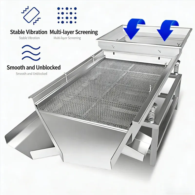 40*120cm vibrating screen stainless steel screen machine sand grain tea grain screening customized screen mesh