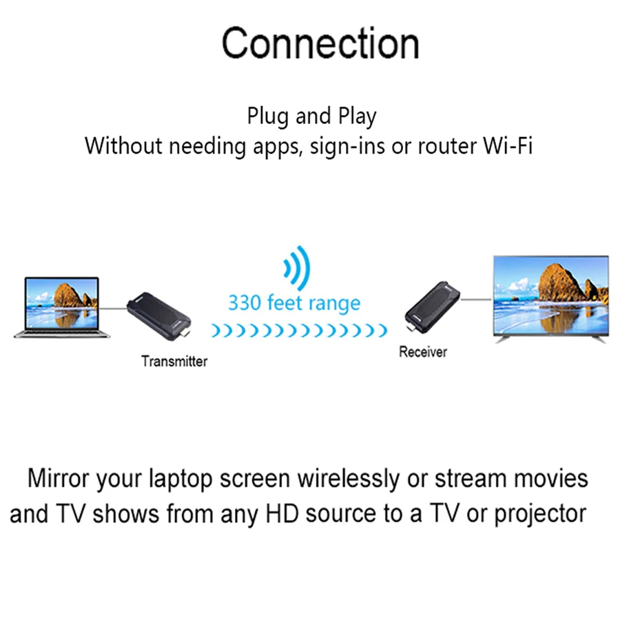 FHD656 Nano 100M 2,4 GHz/5GHz 1080P inalámbrico Wifi Compatible con HDMI transmisión de vídeo emisor receptor extensor Kit para Monitor de TV