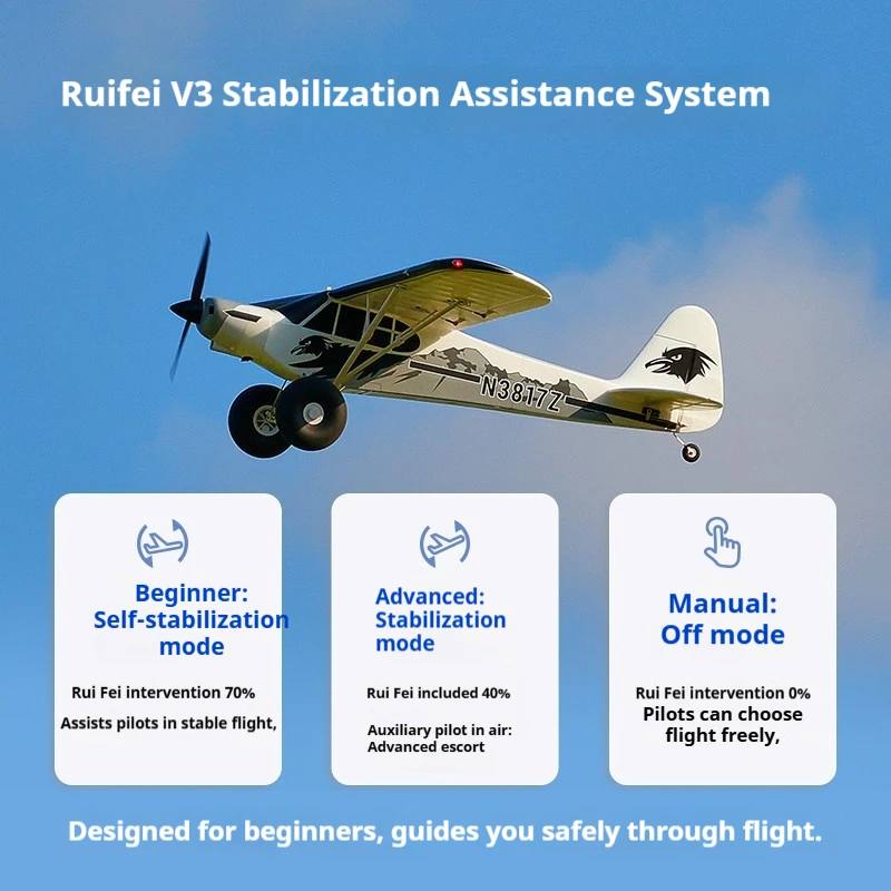 Fms 1300mm Pa-18 Super Cub Rc Airplane Fixed-Wing Remote Control Aircraft Large Tire Trainer Plane Beginner Rc Model Hobby Toys