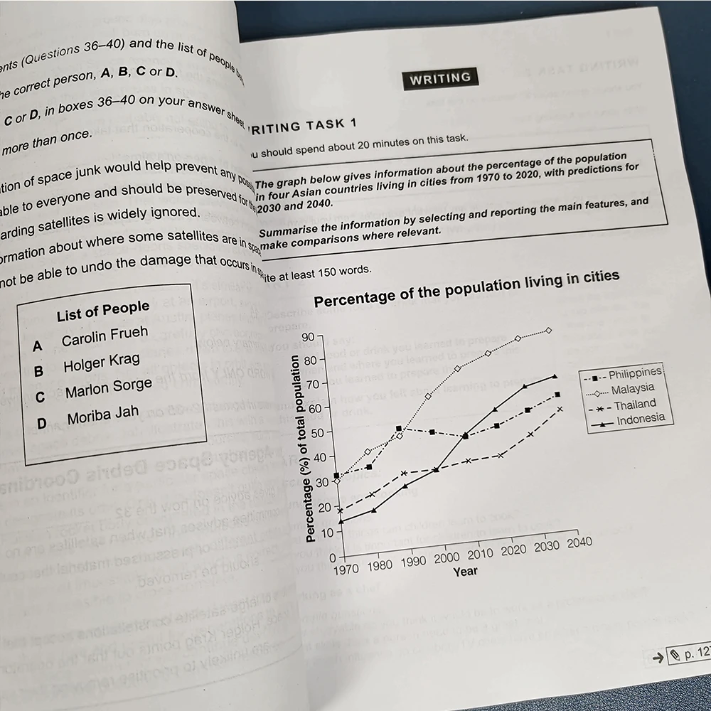 Imagem -04 - Testes Práticos Autênticos para Leitura e Escrita Caderno de Exercícios para Estudo Inglês Ielts 18 19 Audição Oral dos Alunos