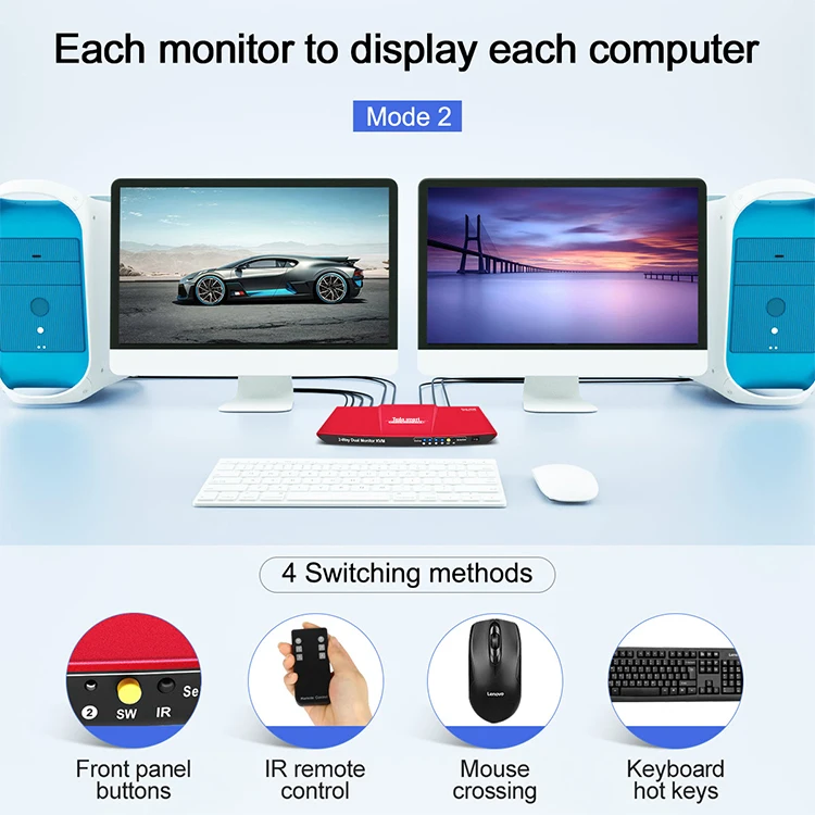 High quality HDMI Dual Monitor KVM 4 in 2 out hdmi kvm swither support OEM/ODM