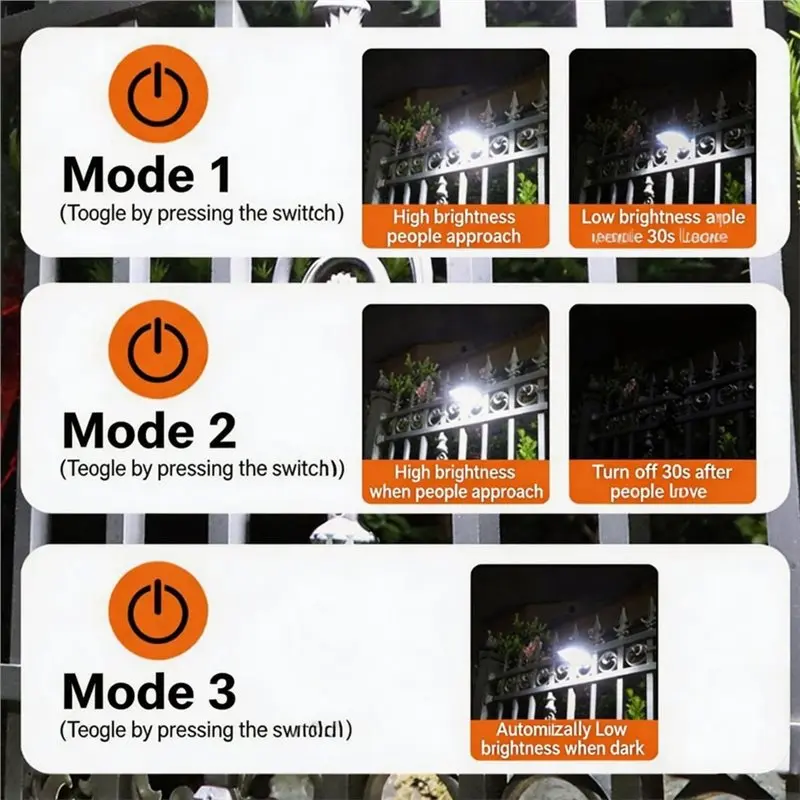 ABVJ-Multifunctional Clip Lamp With Motion Sensor, 4 Pcs Solar Clip Light Outdoor Water Proof, Solar Power For Garden