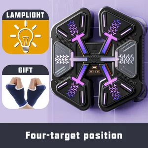 8 Hauptverkaufsstimmungsrendite - №8