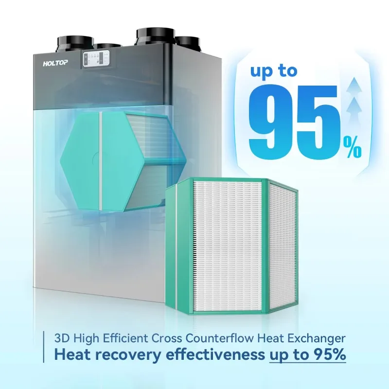 Holtop ERV Plant 350 m3/h HVAC System Vertical HRV Home Recovery Ventilation System Heat Recovery Fresh Air System view 4