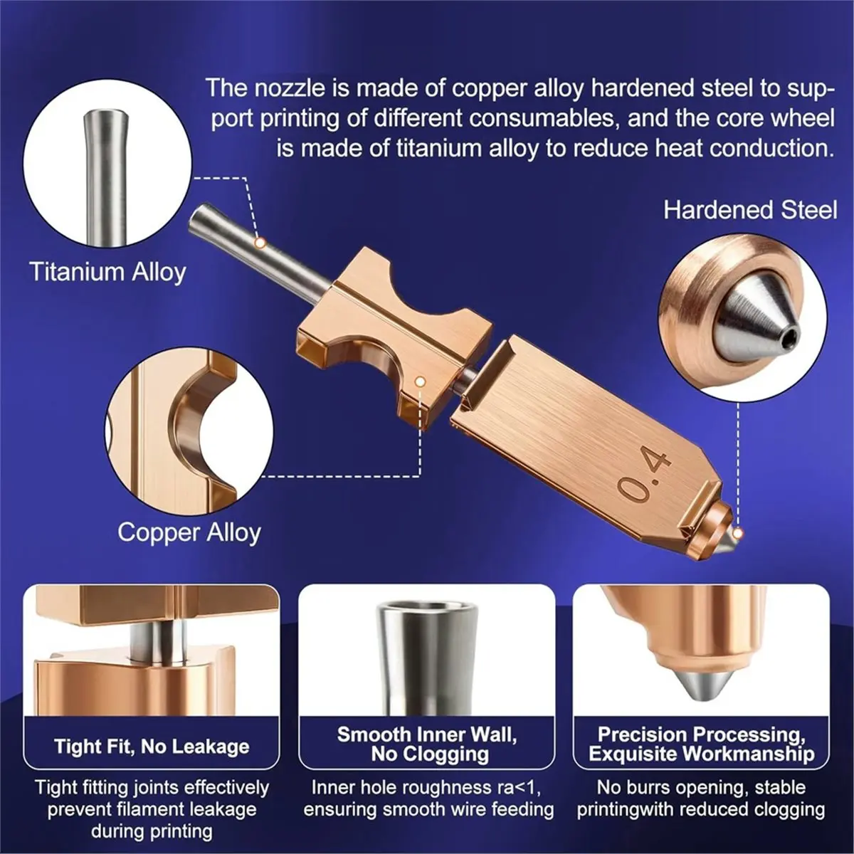 Eco-friendly AD5X Nozzles Kit, with 2PCS 0.4MM Nozzles, All Metal Integrated Hotend, Compatible with AD5X 3D Printer Parts