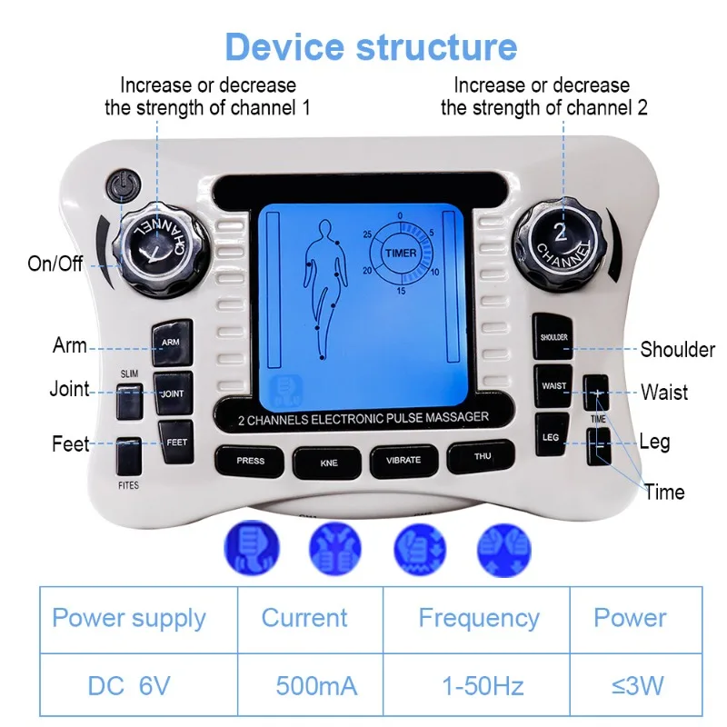 Multifunctional electrotherapy instrument meridian instrument dual-output physiotherapy instrument